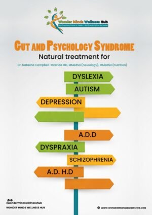 Gut and Psychology Syndrome